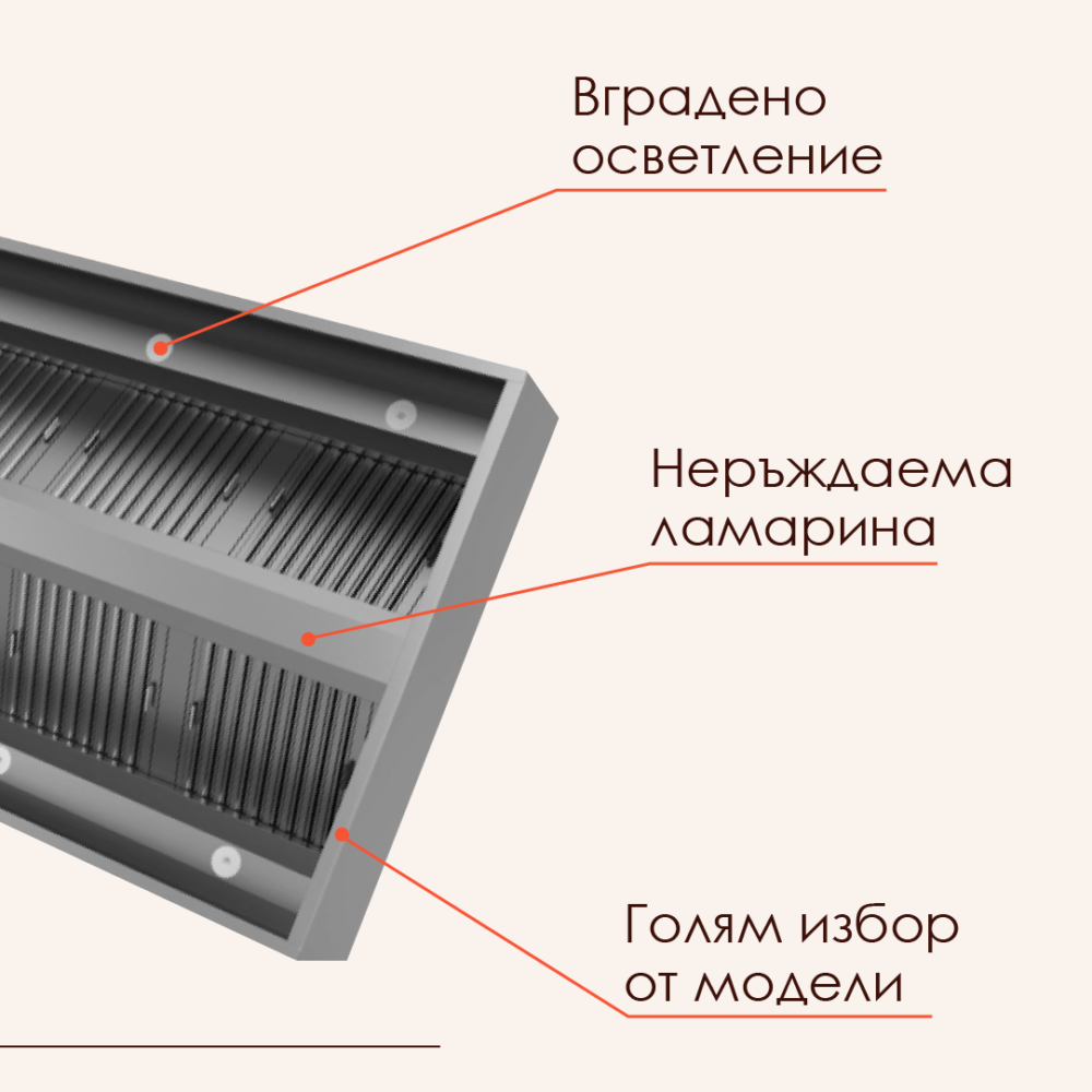 Професионална Кухненска Аспирация