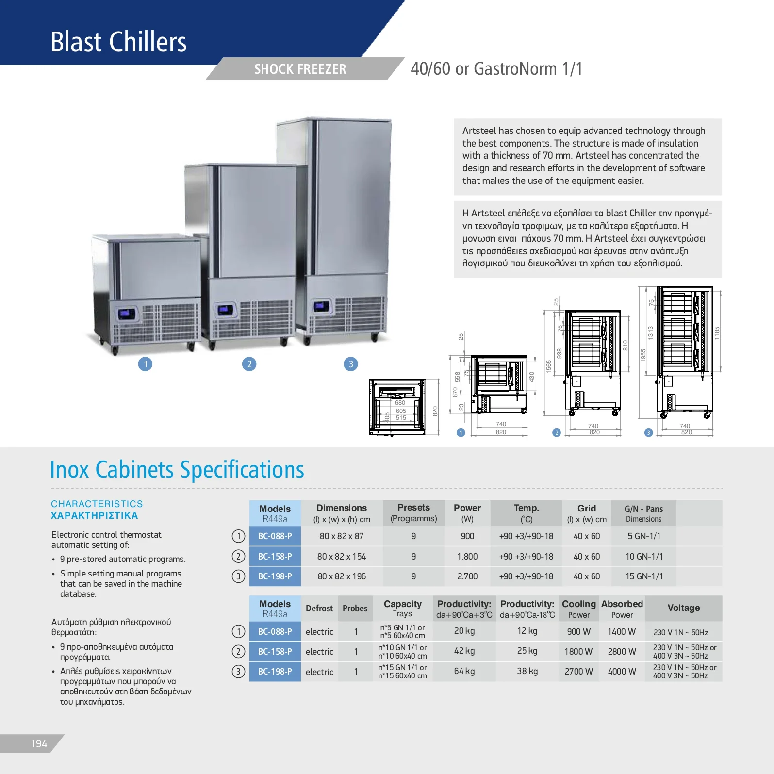 ARTSTEEL 2024 11. LAB 186 195 page 0009