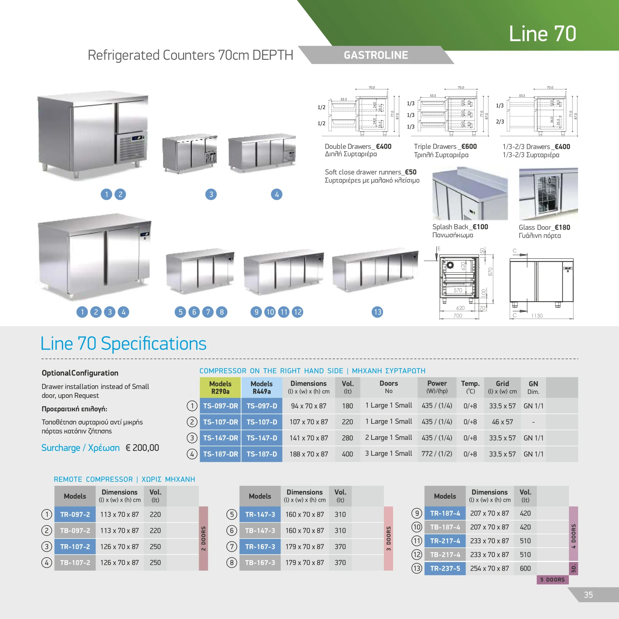 ARTSTEEL 2024 3. TBLS 28 45 page 0008 1 scaled