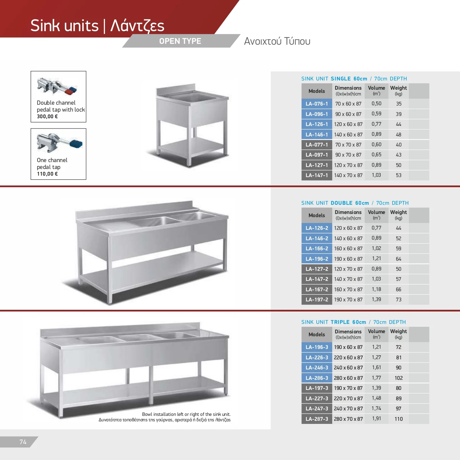 ARTSTEEL 2024 6. NEU 62 81 page 0013