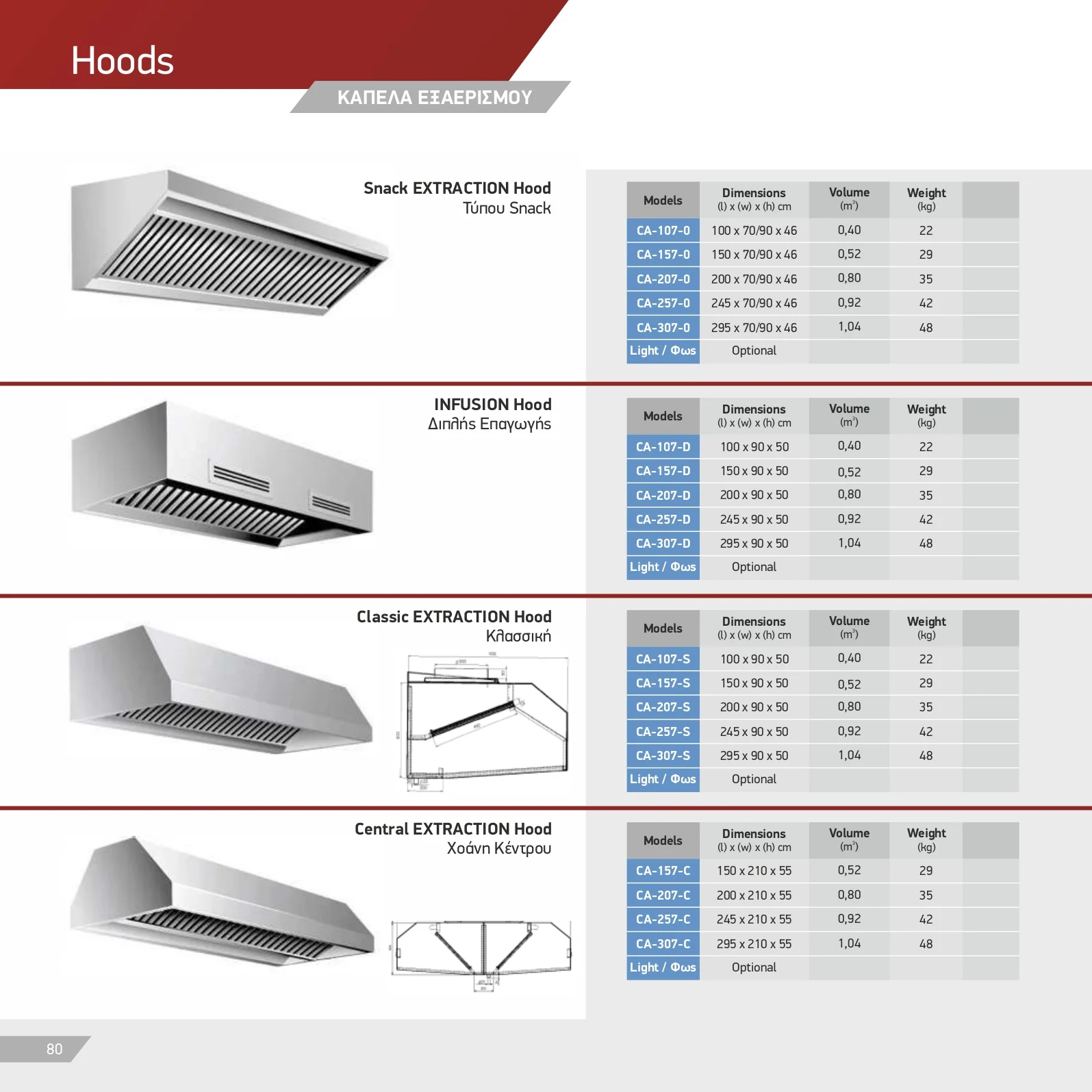 ARTSTEEL 2024 6. NEU 62 81 page 0019