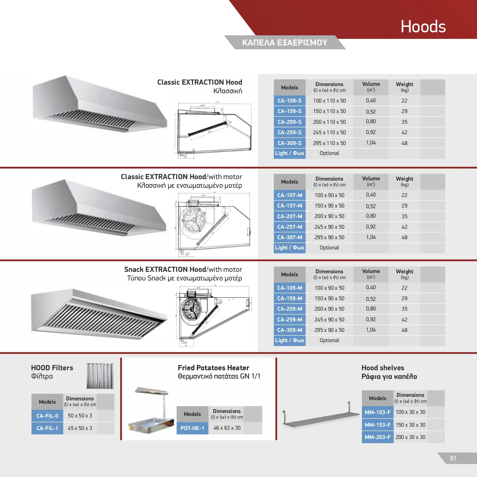 ARTSTEEL 2024 6. NEU 62 81 page 0020